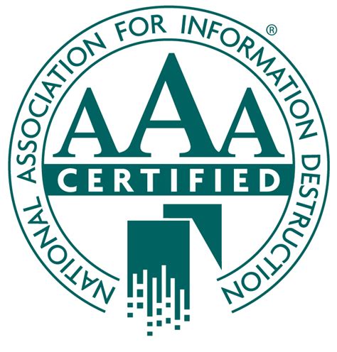 Arkiva is now a Certified Associate Member of i-SIGMA