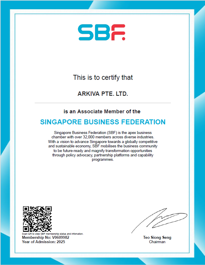 Arkiva SBF